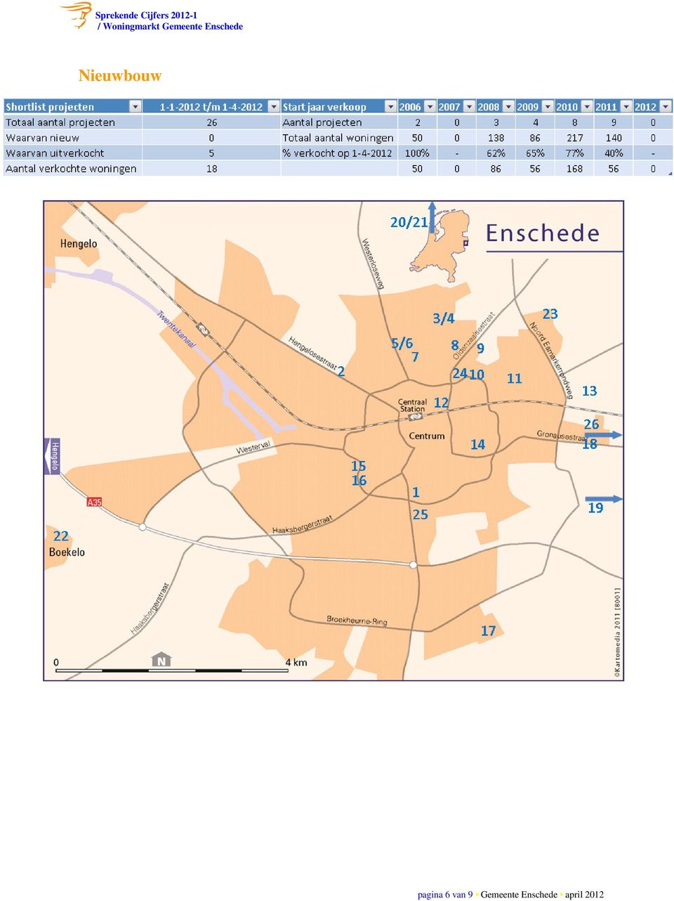 9 Gemeente