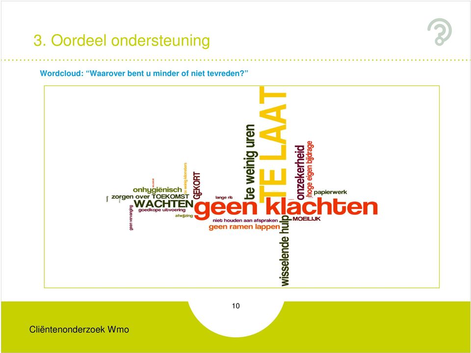 Wordcloud: Waarover