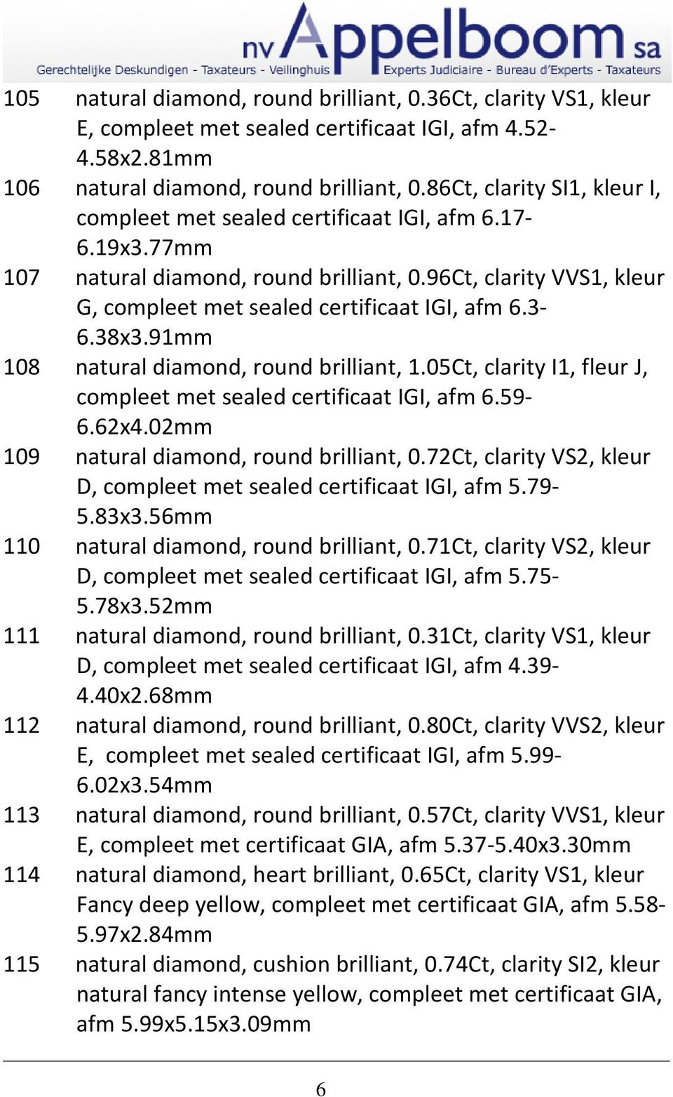 3-6.38x3.91mm 108 natural diamond, round brilliant, 1.05Ct, clarity I1, fleur J, compleet met sealed certificaat IGI, afm 6.59-6.62x4.02mm 109 natural diamond, round brilliant, 0.