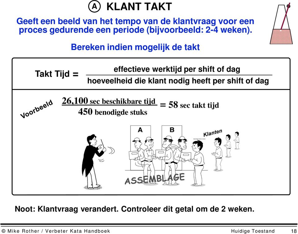 Bereken indien mogelijk de takt Takt Tijd = effectieve werktijd per shift of dag hoeveelheid die klant nodig