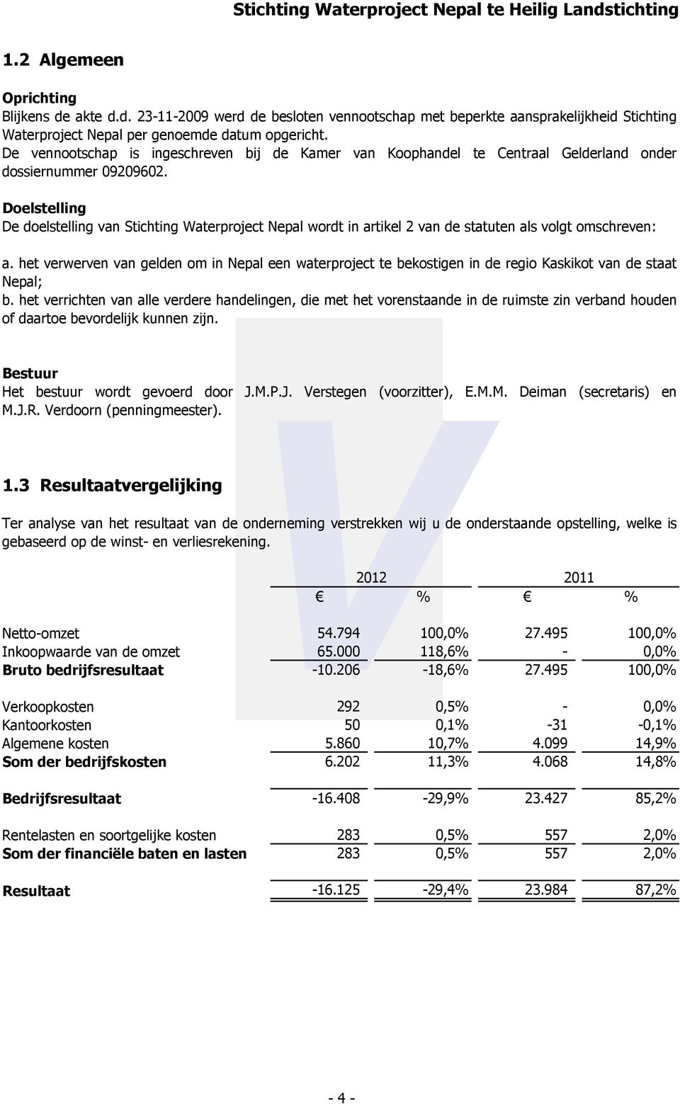 Doelstelling De doelstelling van Stichting Waterproject Nepal wordt in artikel 2 van de statuten als volgt omschreven: a.