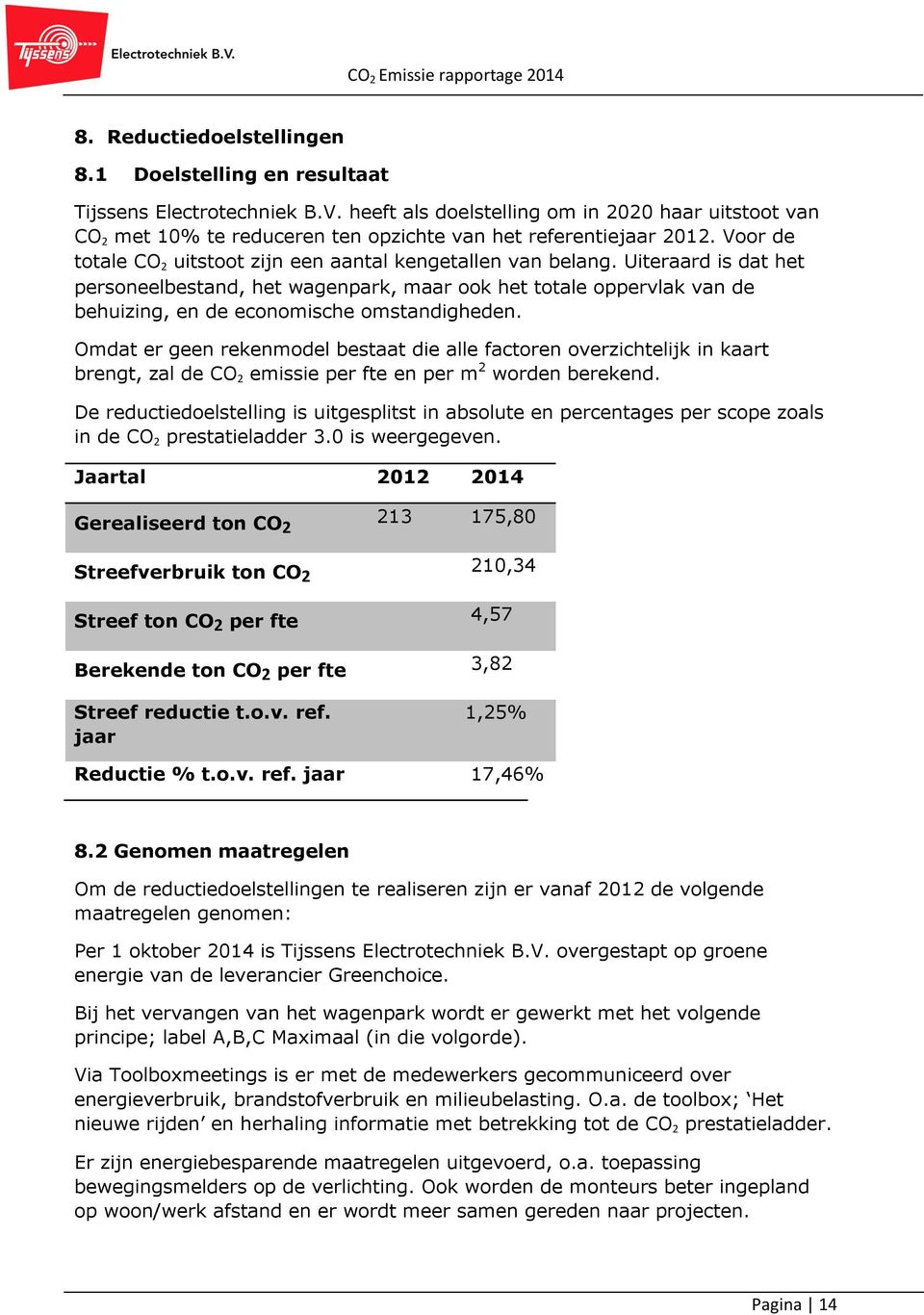 Uiteraard is dat het personeelbestand, het wagenpark, maar ook het totale oppervlak van de behuizing, en de economische omstandigheden.