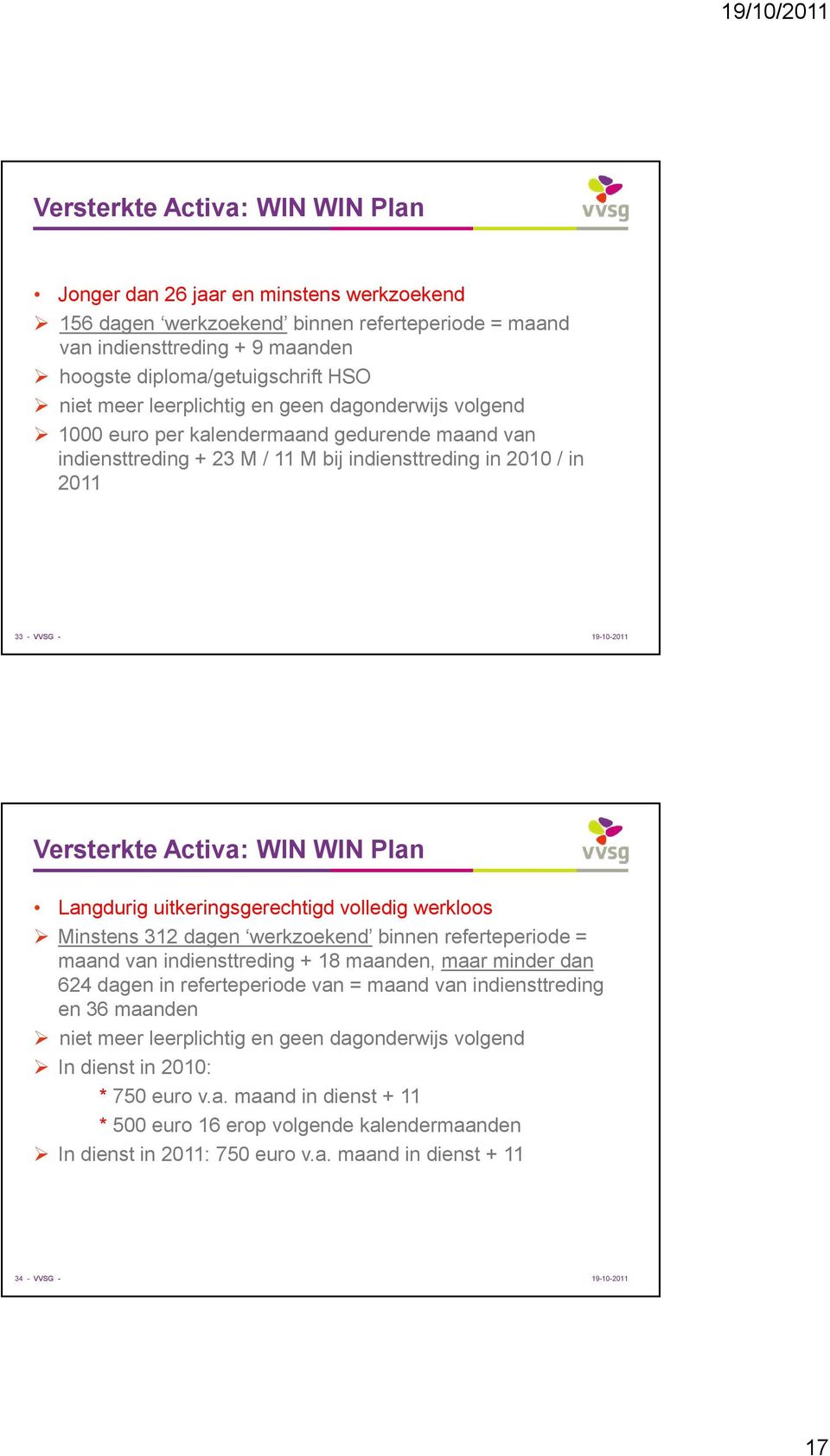 WIN Plan Langdurig uitkeringsgerechtigd volledig werkloos Minstens 312 dagen werkzoekend binnen referteperiode = maand van indiensttreding + 18 maanden, maar minder dan 624 dagen in referteperiode