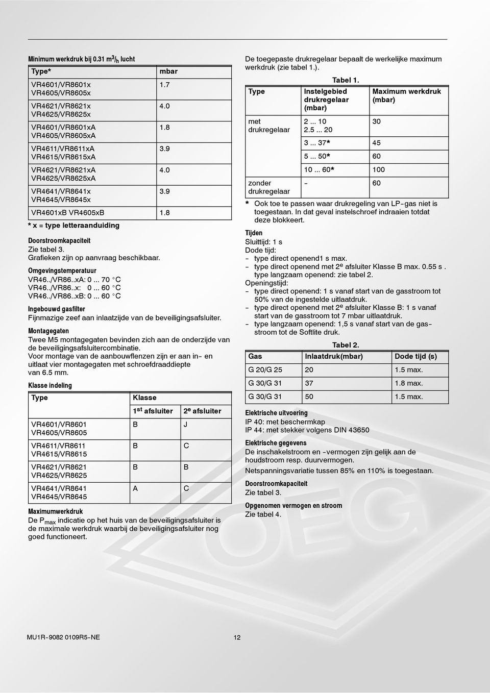 VR4645/VR8645x mbar 1.7 4.0 1.8 3.9 4.0 3.9 VR4601x VR4605x 1.8 * x = type letteraanduiding Doorstroomkapaciteit Zie tabel 3. Grafieken zijn op aanvraag beschikbaar. Omgevingstemperatuur VR46../VR86..xA: 0.