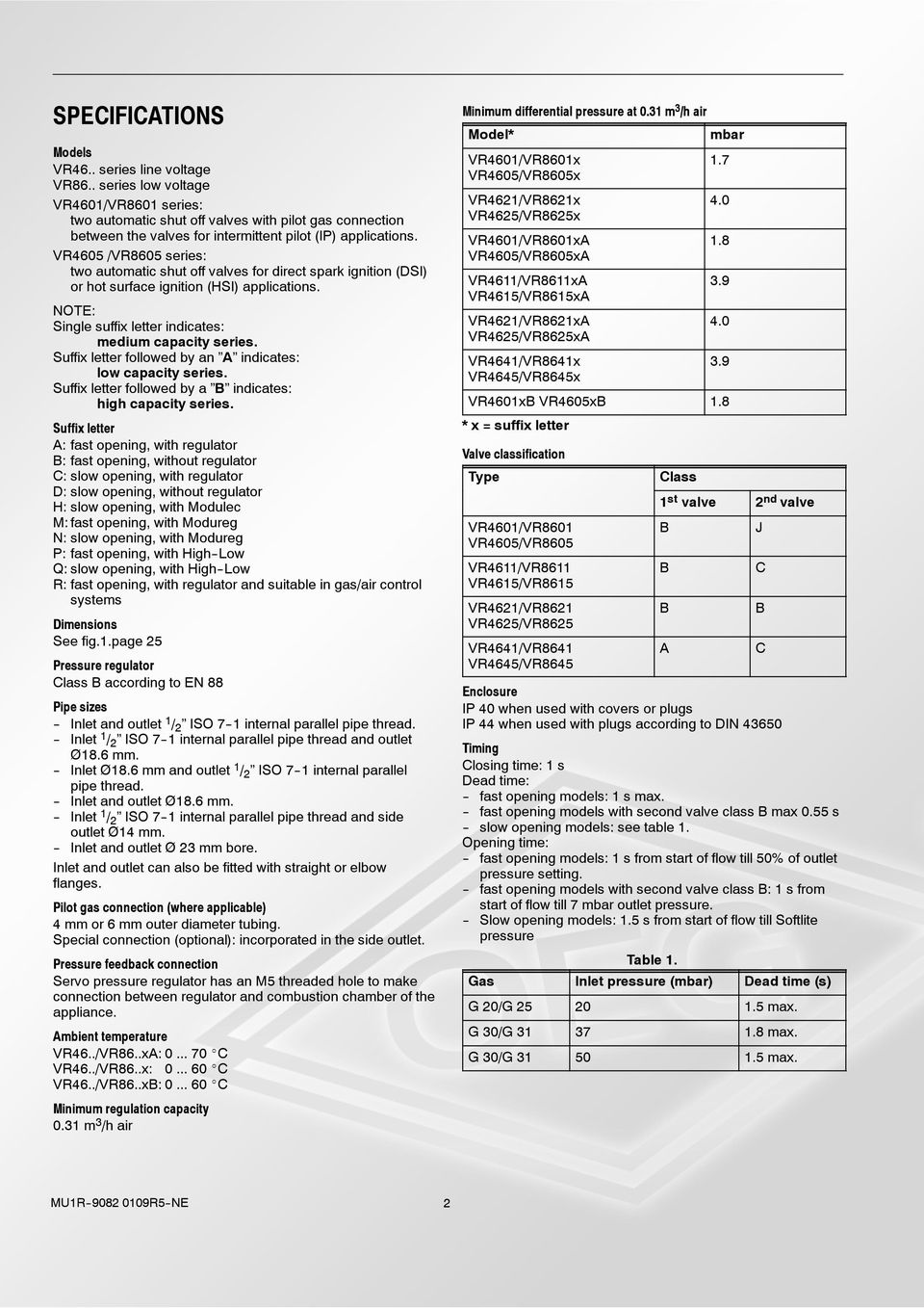 VR4605 /VR8605 series: two automatic shut off valves for direct spark ignition (DSI) or hot surface ignition (HSI) applications. NOTE: Single suffix letter indicates: medium capacity series.