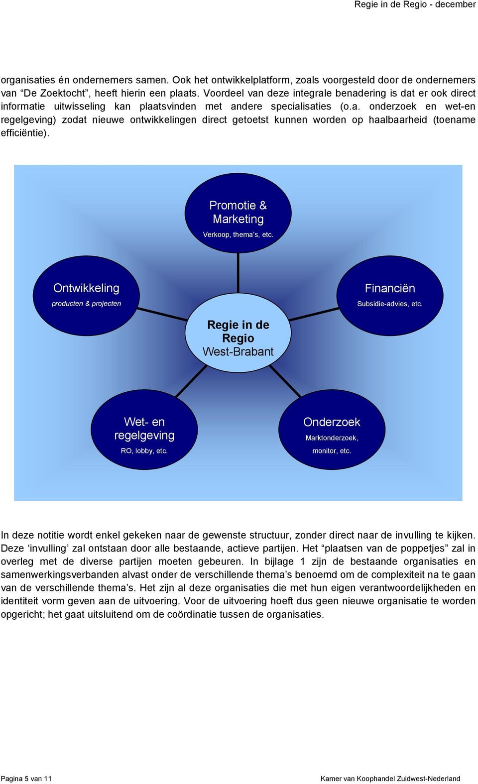 Promotie & Marketing Verkoop, thema s, etc. Ontwikkeling producten & projecten Financiën Subsidie-advies, etc. Regie in de Regio West-Brabant Wet- en regelgeving RO, lobby, etc.