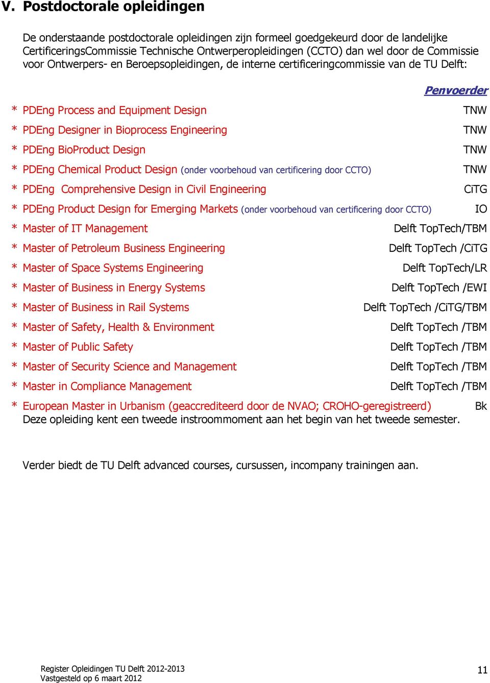 * PDEng BioProduct Design TNW * PDEng Chemical Product Design (onder voorbehoud van certificering door CCTO) TNW * PDEng Comprehensive Design in Civil Engineering CiTG * PDEng Product Design for