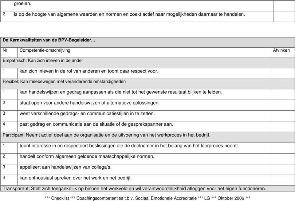 Flexibel: Kan meebewegen met veranderende omstandigheden 1 kan handelswijzen en gedrag aanpassen als die niet tot het gewenste resultaat blijken te leiden.