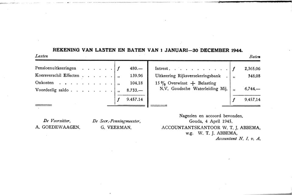 06 Uitkeering Rijksverzekeringsbank,,, 348.08 15 O/* Overwinst + Belasting N.V. Goudsche Waterleiding Mij,,, 6.744.- f 9.457.