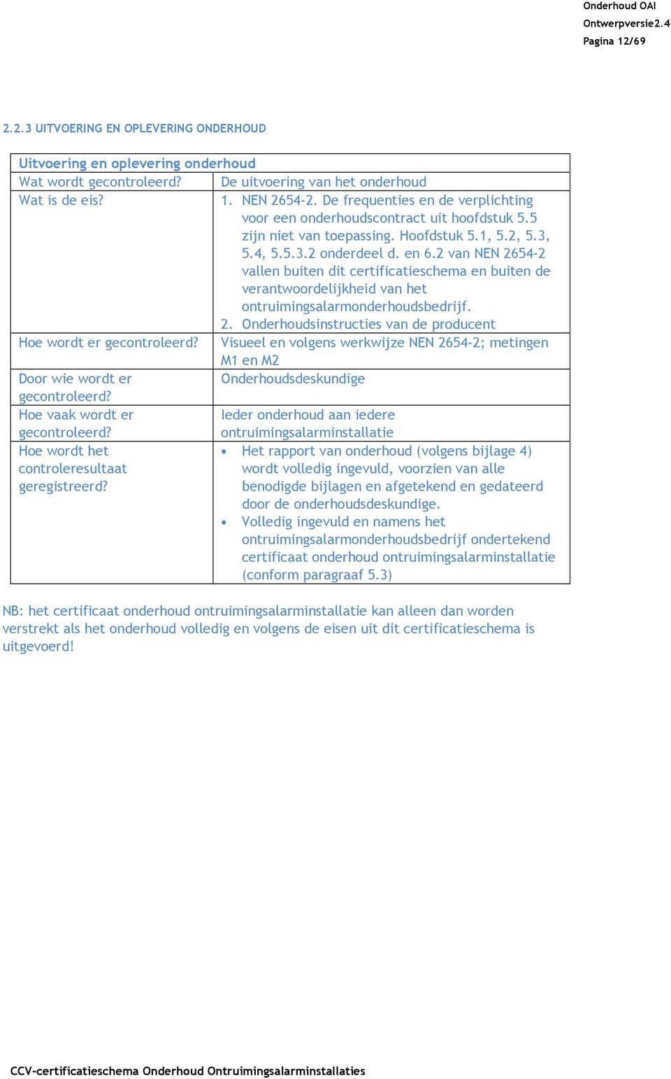 2 van NEN 26542 vallen buiten dit certificatieschema en buiten de verantwoordelijkheid van het ontruimingsalarmonderhoudsbedrijf. 2. Onderhoudsinstructies van de producent Hoe wordt er gecontroleerd?