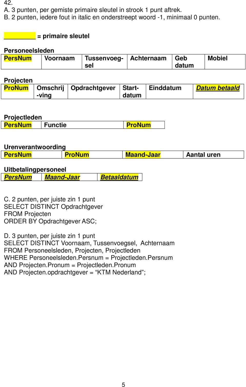 Functie ProNum Urenverantwoording PersNum ProNum Maand-Jaar Aantal uren Uitbetalingpersoneel PersNum Maand-Jaar Betaaldatum C.