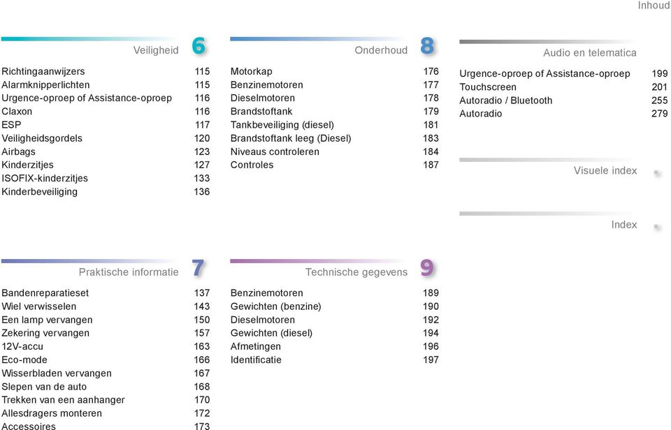 Audio en telematica Urgence-oproep of Assistance-oproep 199 Touchscreen 201 Autoradio / Bluetooth 255 Autoradio 279 Visuele index Index.