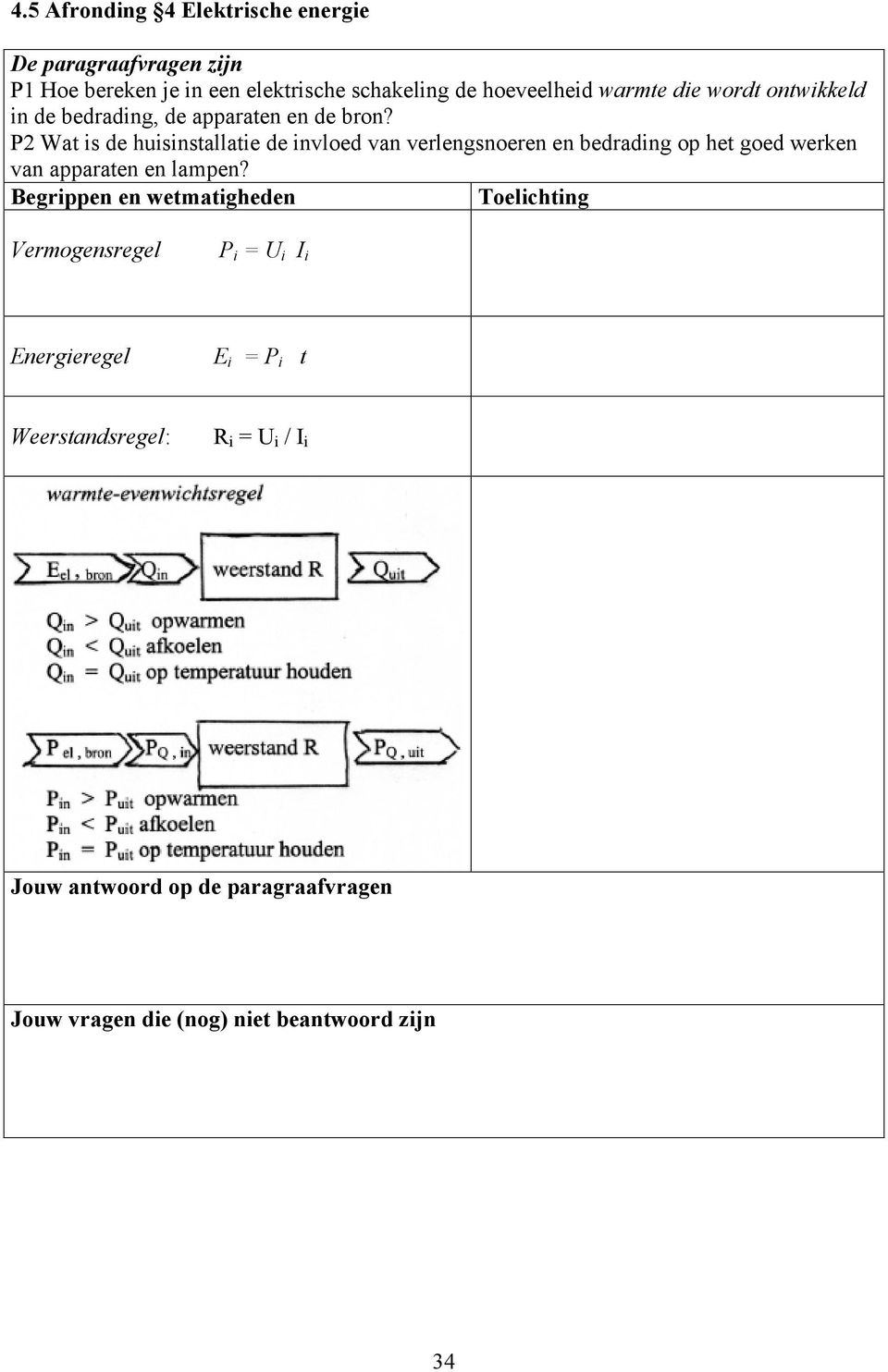 P2 Wat is de huisinstallatie de invloed van verlengsnoeren en bedrading op het goed werken van apparaten en lampen?