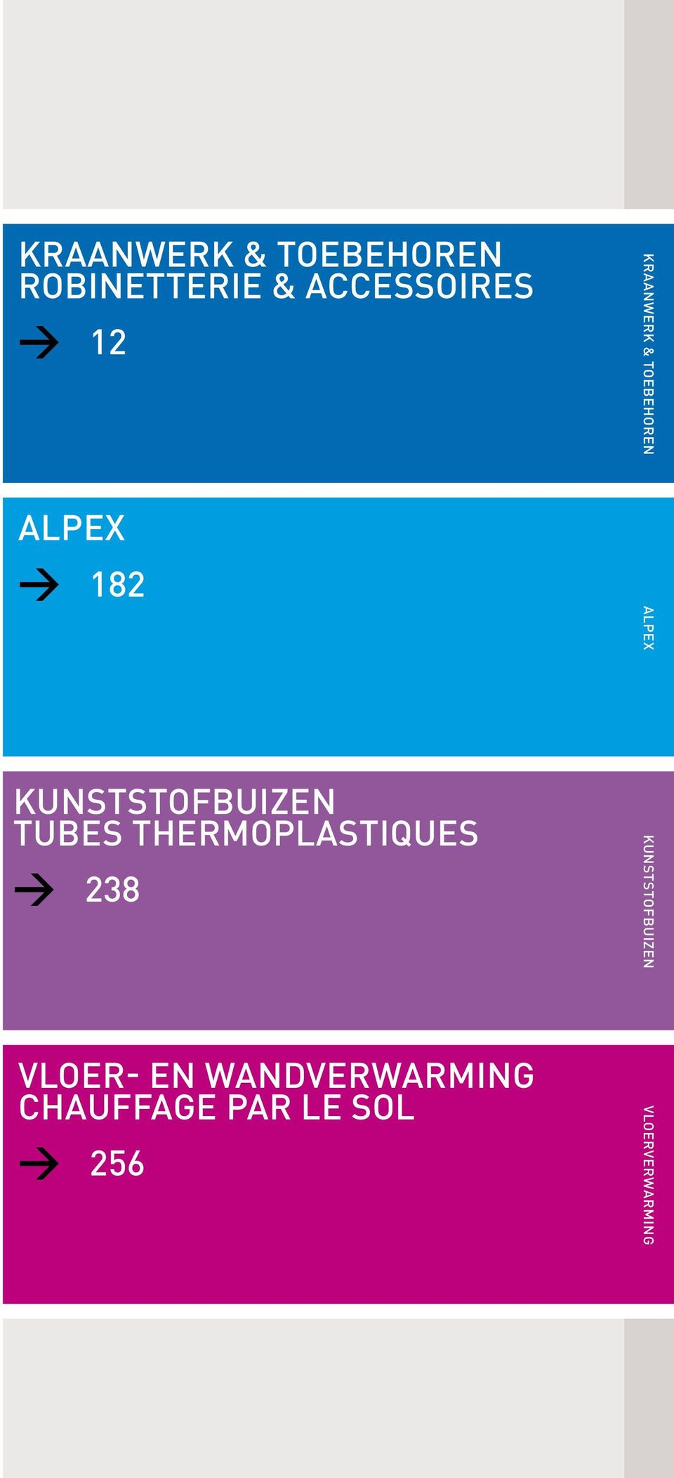 VLOER- EN WANDVERWARMING CHAUFFAGE PAR LE SOL 256