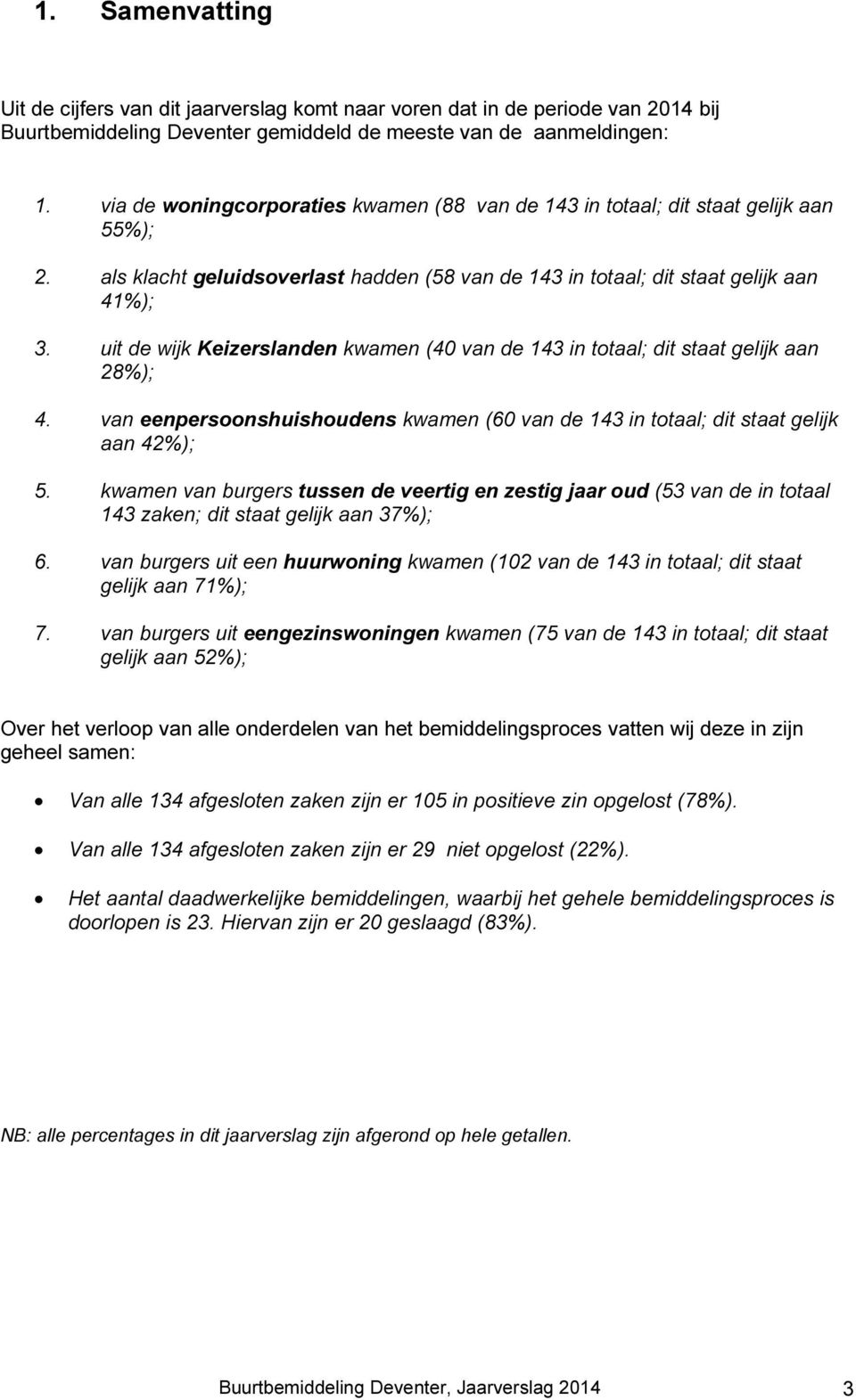 uit de wijk Keizerslanden kwamen (40 van de 143 in totaal; dit staat gelijk aan 28%); 4. van eenpersoonshuishoudens kwamen (60 van de 143 in totaal; dit staat gelijk aan 42%); 5.