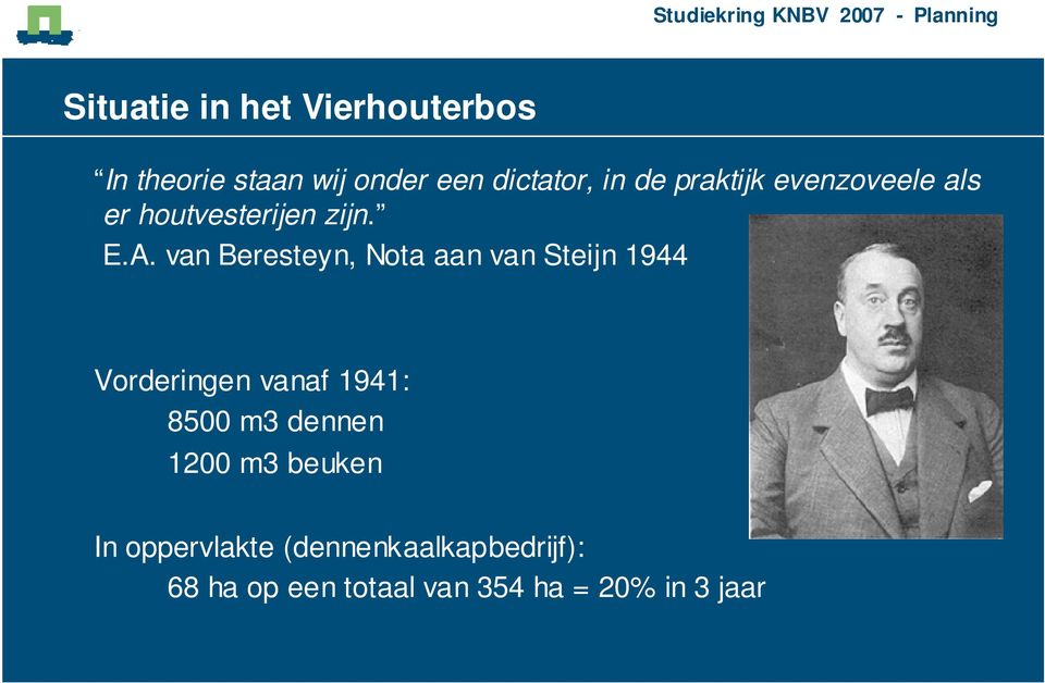 van Beresteyn, Nota aan van Steijn 1944 Vorderingen vanaf 1941: 8500 m3