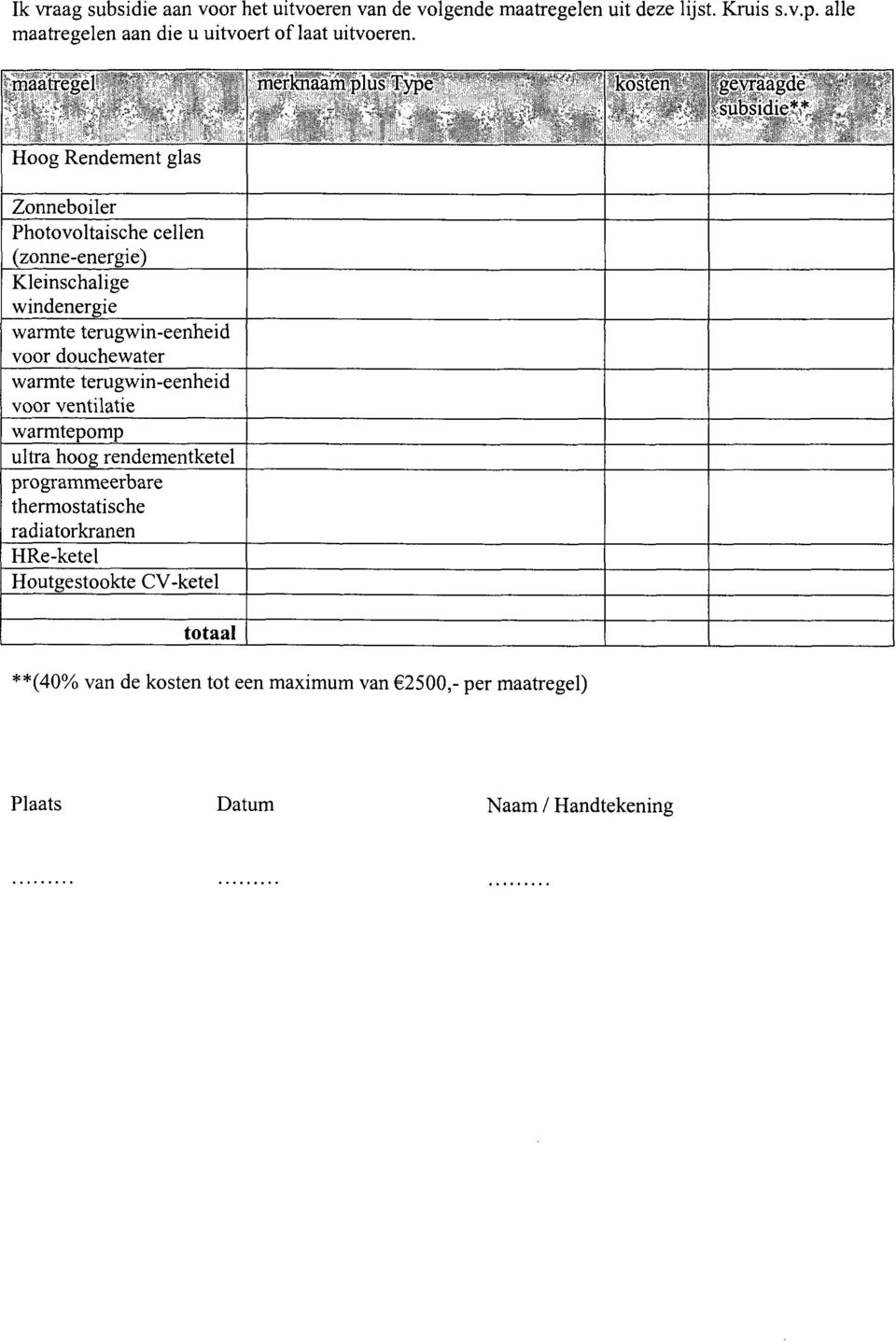 terugwin-eenheid voor ventilatie warmtepomp ultra hoog rendementketel programmeerbare thermostatische radiatorkranen HRe-ketel Houtgestookte CV-ketel totaal merknaam plus r