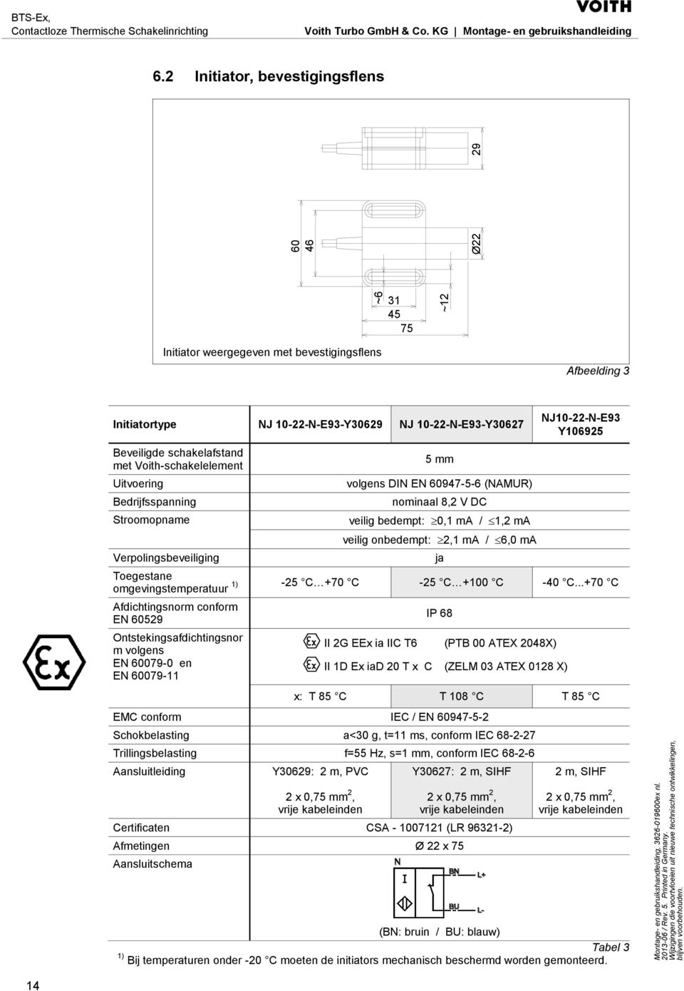 Voith-schakelelement Uitvoering Bedrijfsspanning Stroomopname Verpolingsbeveiliging 5 mm volgens DIN EN 60947-5-6 (NAMUR) nominaal 8,2 V DC veilig bedempt: 0,1 ma / 1,2 ma veilig onbedempt: 2,1 ma /