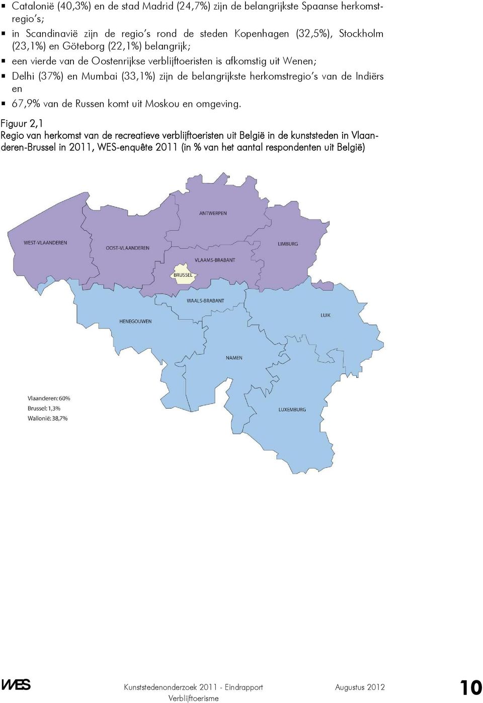 Mumbai (33,1%) zijn de belangrijkste herkomstregio s van de Indiërs en 67,9% van de Russen komt uit Moskou en omgeving.