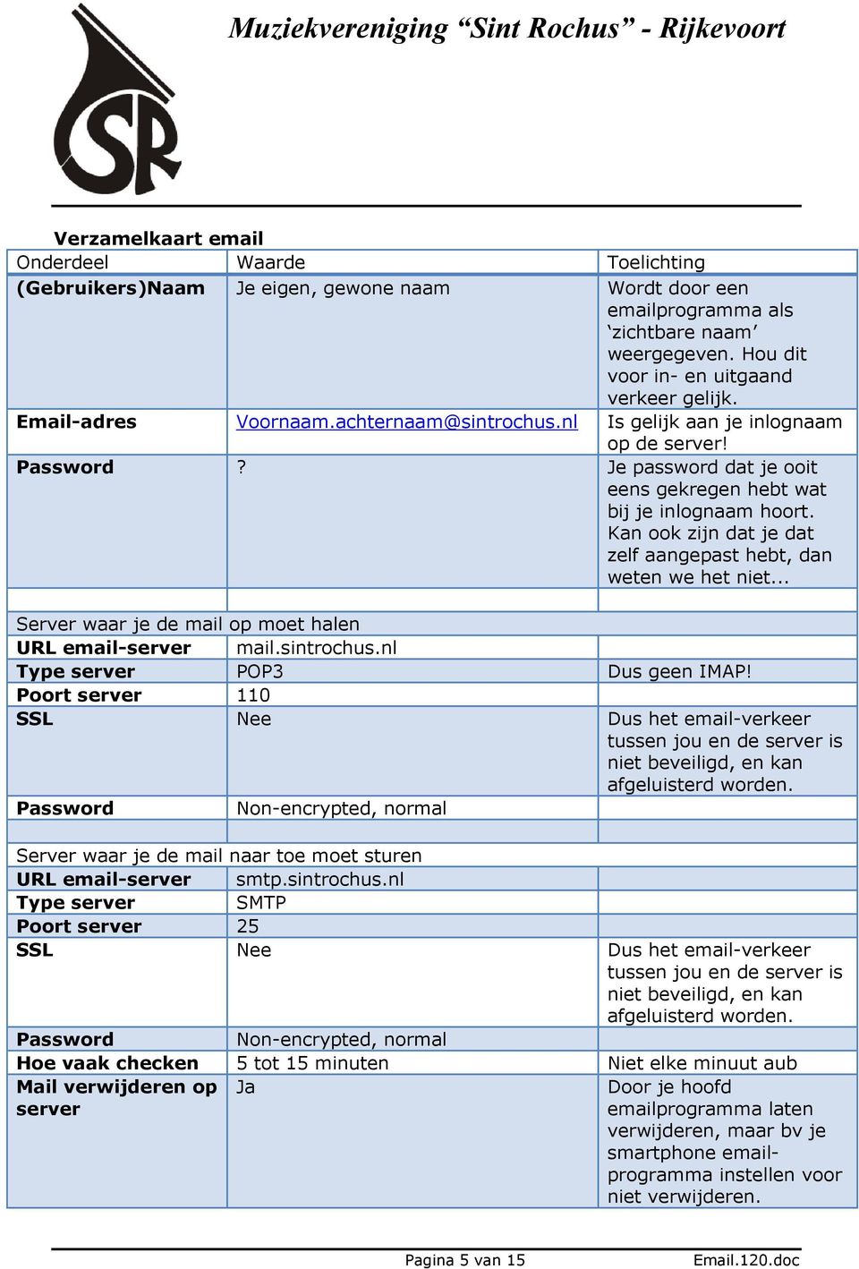Kan ook zijn dat je dat zelf aangepast hebt, dan weten we het niet... Server waar je de mail op moet halen URL email-server mail.sintrochus.nl Type server POP3 Dus geen IMAP!