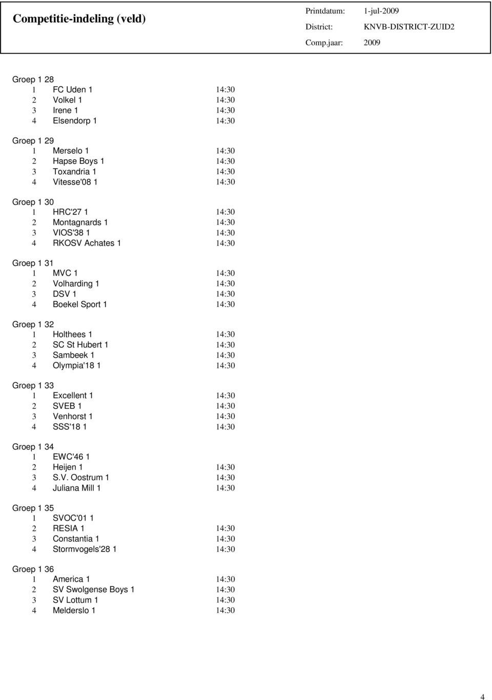 3 Sambeek 1 4 Olympia'18 1 Groep 1 33 1 Excellent 1 2 SVE