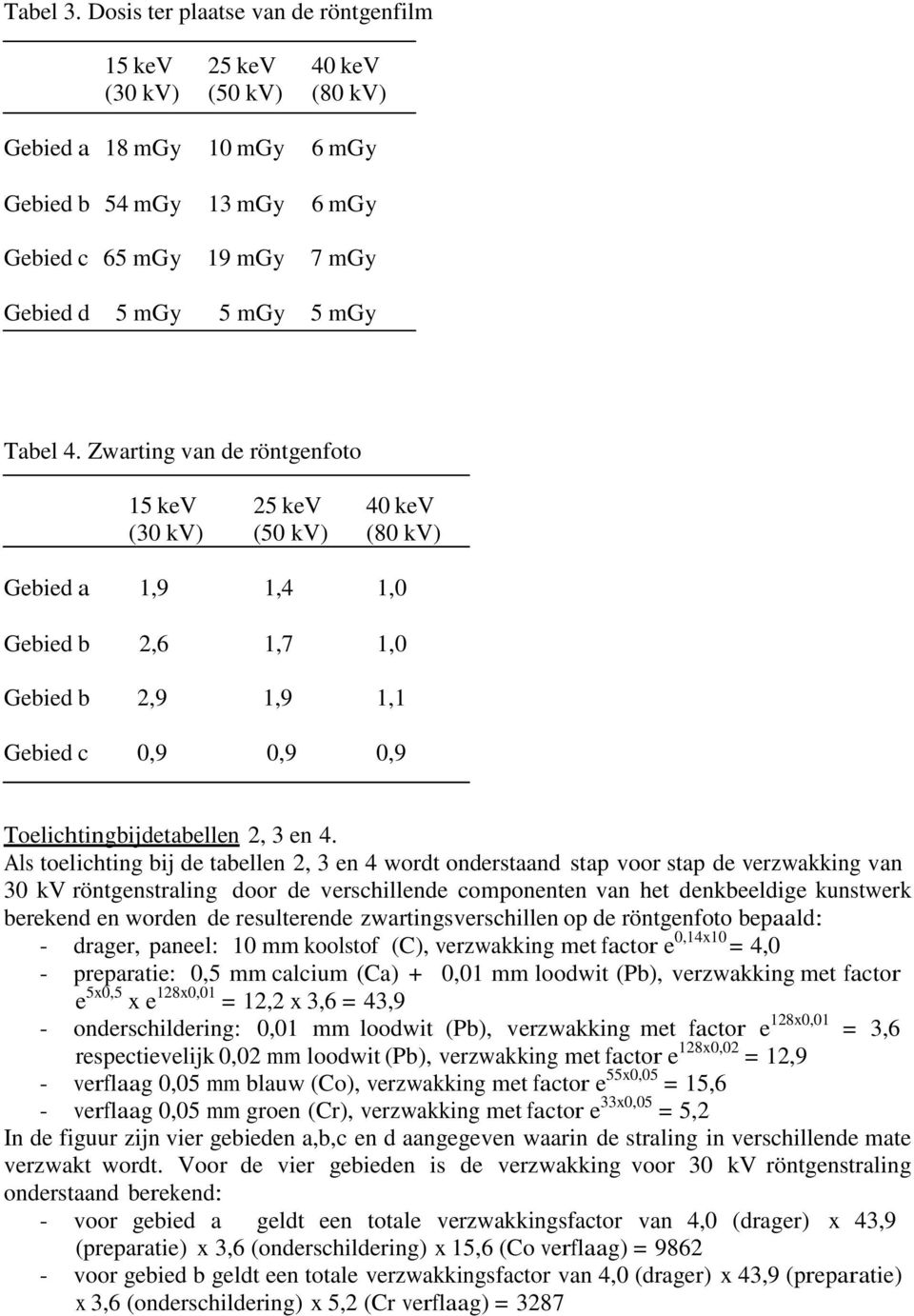 Tabel 4.