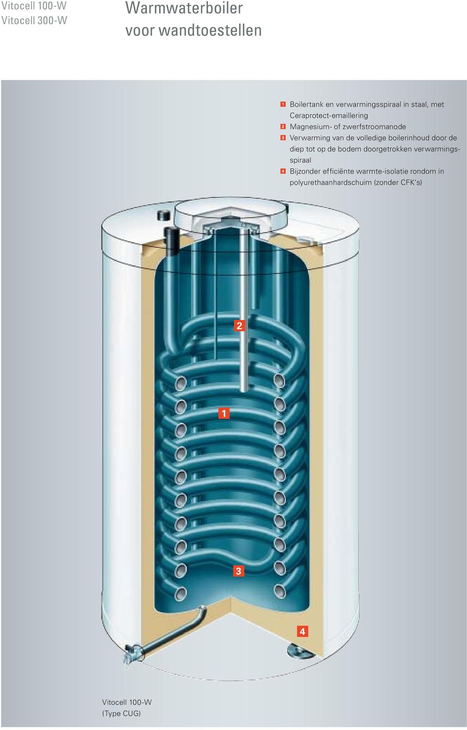 Verwarming van de volledige boilerinhoud door de diep tot op de bodem doorgetrokken