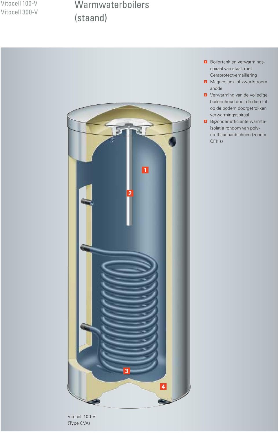 boilerinhoud door de diep tot op de bodem doorgetrokken verwarmingsspiraal 4 Bijzonder efficiënte