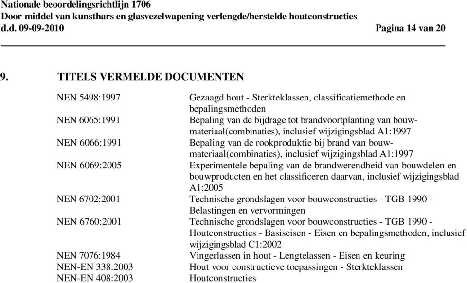 bouwmateriaal(combinaties), inclusief wijzigingsblad A1:1997 NEN 6066:1991 Bepaling van de rookproduktie bij brand van bouwmateriaal(combinaties), inclusief wijzigingsblad A1:1997 NEN 6069:2005