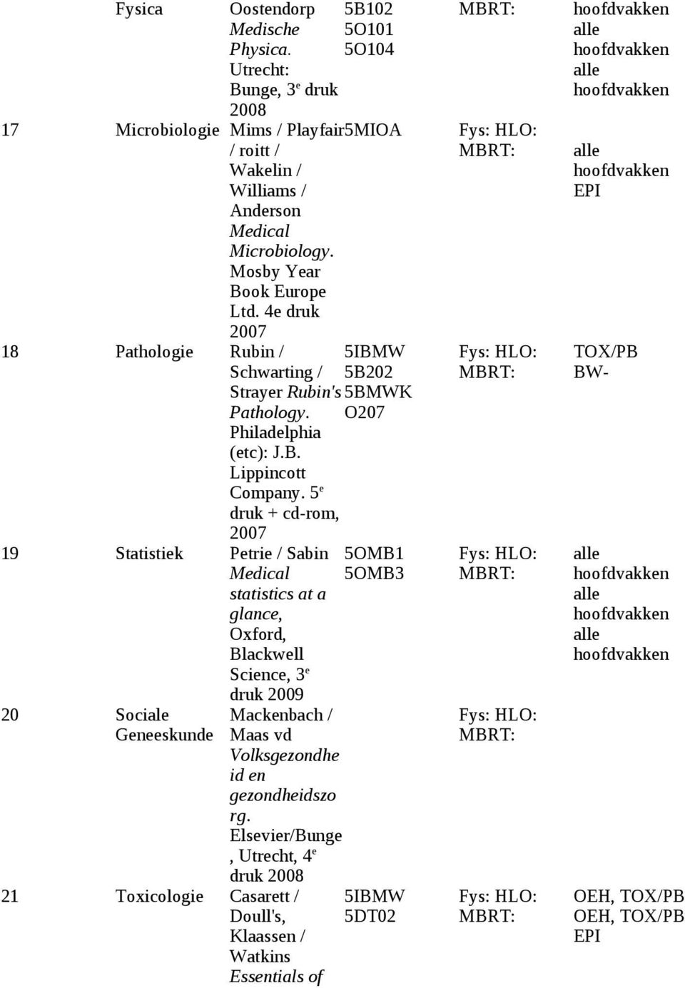 5 e druk + cd-rom, 2007 19 Statistiek Petrie / Sabin Medical statistics at a glance, Oxford, Blackwell Science, 3 e druk 2009 20 Sociale Geneeskunde Mackenbach / Maas vd Volksgezondhe id en