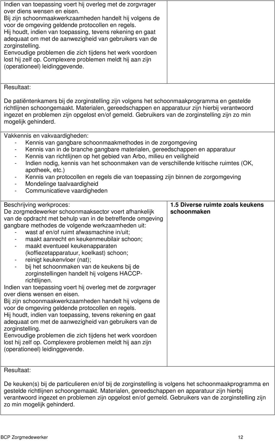 Eenvoudige problemen die zich tijdens het werk voordoen lost hij zelf op. Complexere problemen meldt hij aan zijn (operationeel) leidinggevende.