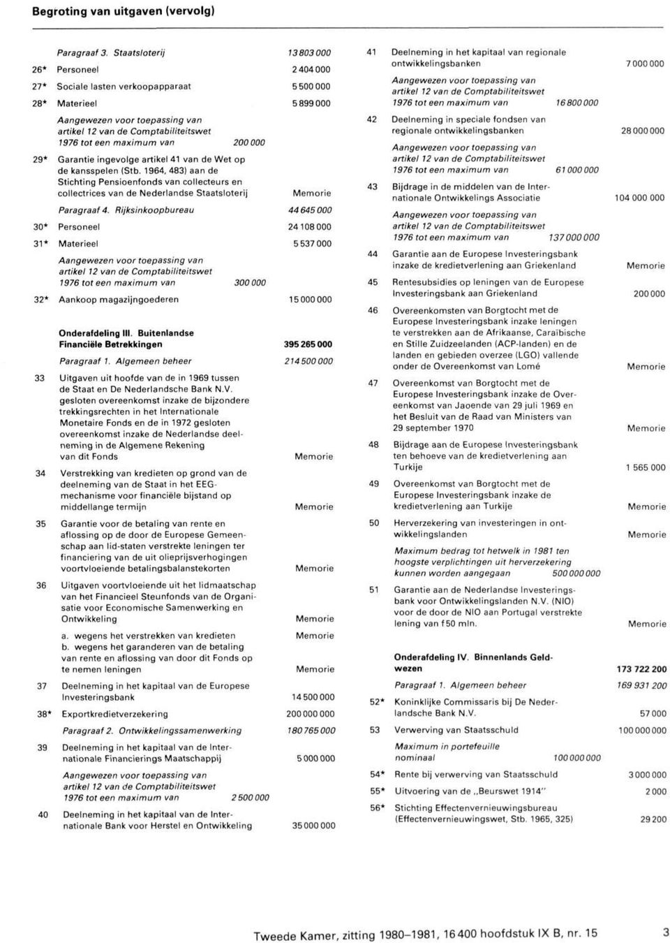 1964, 483) aan de Stichting Pensioenfonds van collecteurs en collectrices van de Nederlandse Staatsloterij Paragraaf 4.