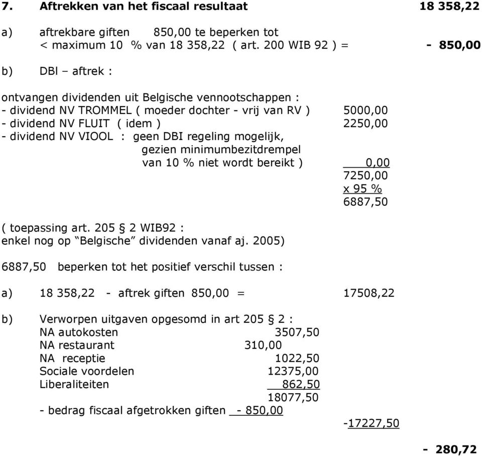 dividend NV VIOOL : geen DBI regeling mogelijk, gezien minimumbezitdrempel van 10 % niet wordt bereikt ) 0,00 7250,00 x 95 % 6887,50 ( toepassing art.