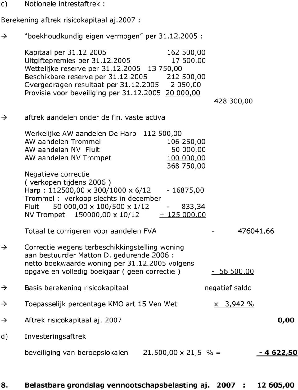 vaste activa Werkelijke AW aandelen De Harp 112 500,00 AW aandelen Trommel 106 250,00 AW aandelen NV Fluit 50 000,00 AW aandelen NV Trompet 100 000,00 368 750,00 Negatieve correctie ( verkopen