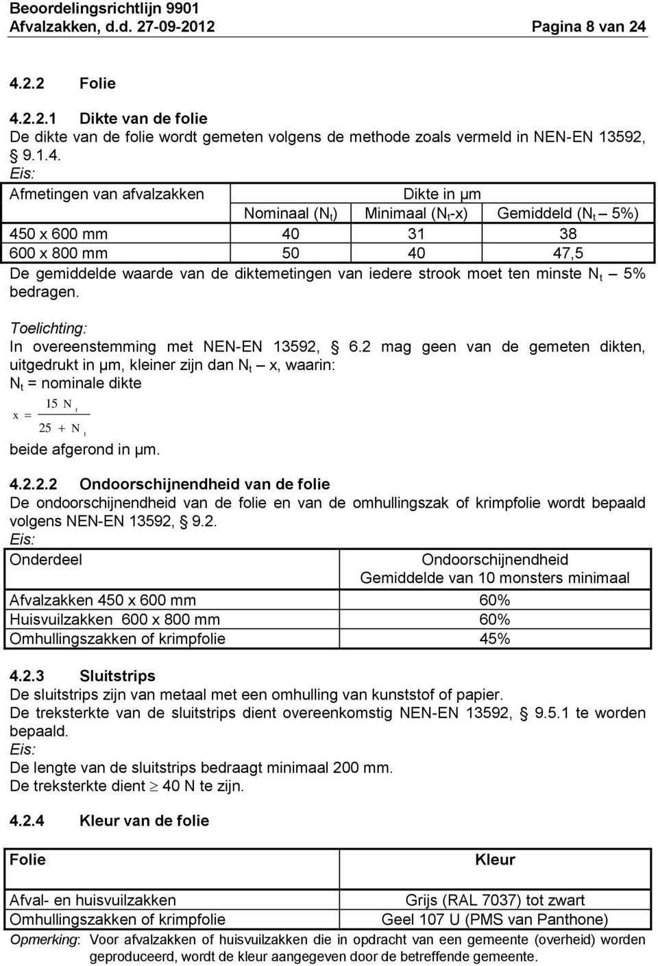 Minimaal (N t -x) Gemiddeld (N t 5%) 450 x 600 mm 40 31 38 600 x 800 mm 50 40 47,5 De gemiddelde waarde van de diktemetingen van iedere strook moet ten minste N t 5% bedragen.