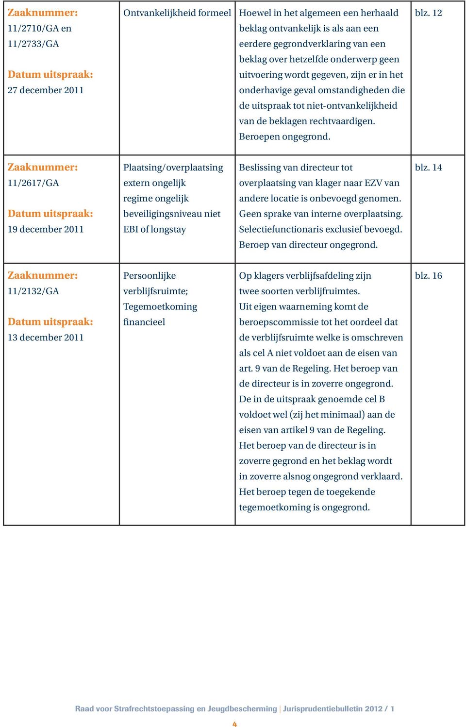 onderhavige geval omstandigheden die de uitspraak tot niet-ontvankelijkheid van de beklagen rechtvaardigen. Beroepen ongegrond. Plaatsing/overplaatsing Beslissing van directeur tot blz.