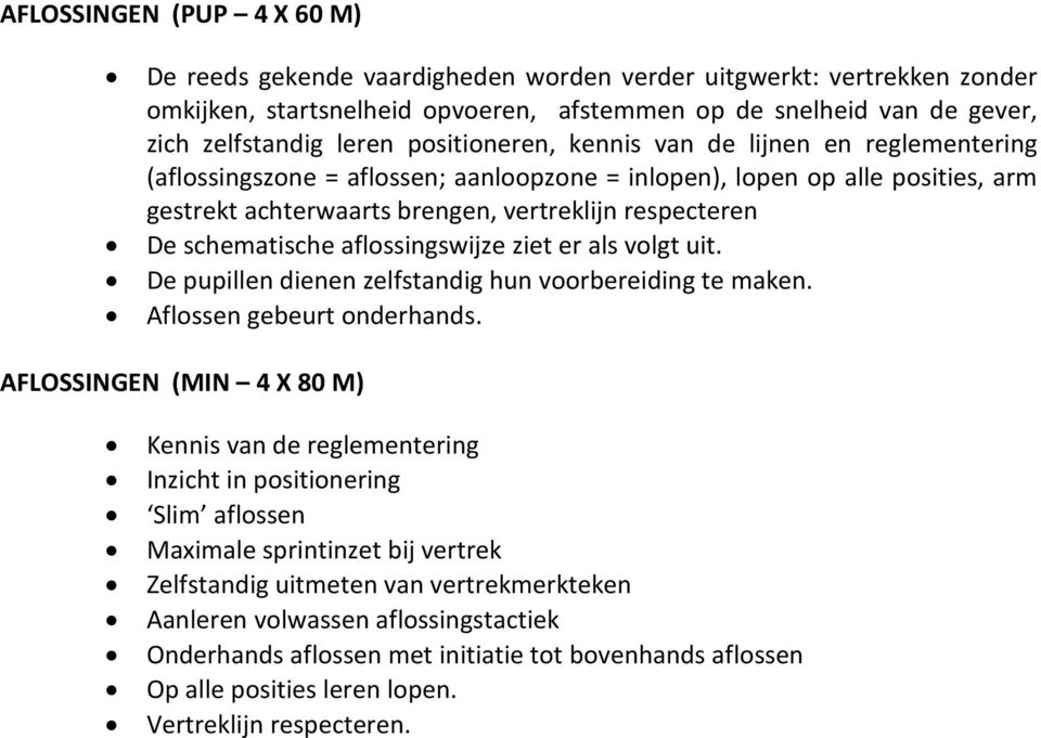 schematische aflossingswijze ziet er als volgt uit. De pupillen dienen zelfstandig hun voorbereiding te maken. Aflossen gebeurt onderhands.