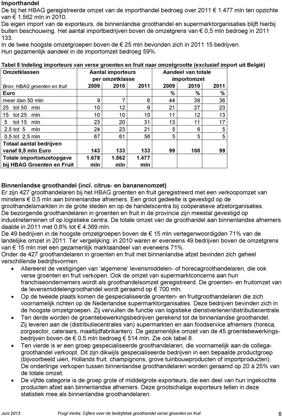 Het aantal importbedrijven boven de omzetgrens van 0,5 mln bedroeg in 2011 133. In de twee hoogste omzetgroepen boven de 25 mln bevonden zich in 2011 15 bedrijven.