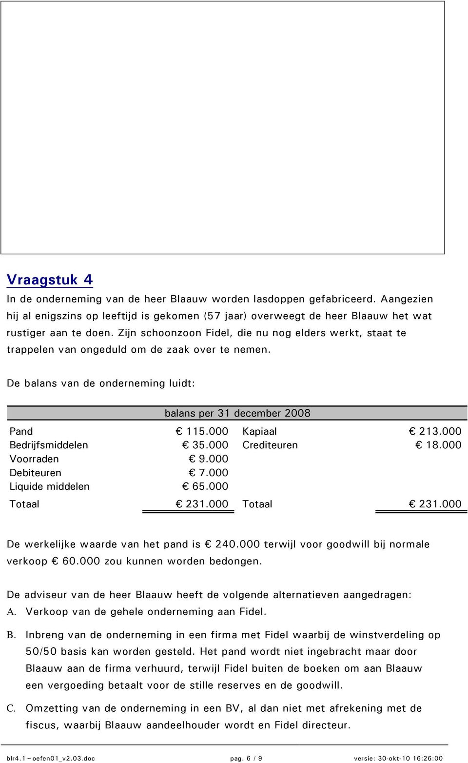 000 Bedrijfsmiddelen 35.000 Crediteuren 18.000 Voorraden 9.000 Debiteuren 7.000 Liquide middelen 65.000 Totaal 231.000 Totaal 231.000 De werkelijke waarde van het pand is 240.