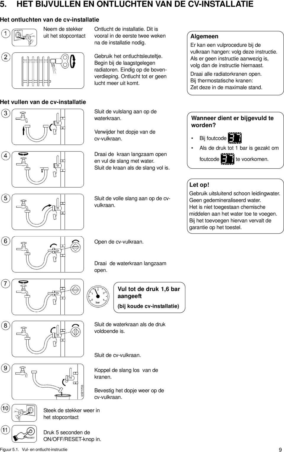 Ontlucht tot er geen lucht meer uit komt. Algemeen Er kan een vulprocedure bij de vulkraan hangen: volg deze instructie. Als er geen instructie aanwezig is, volg dan de instructie hiernaast.