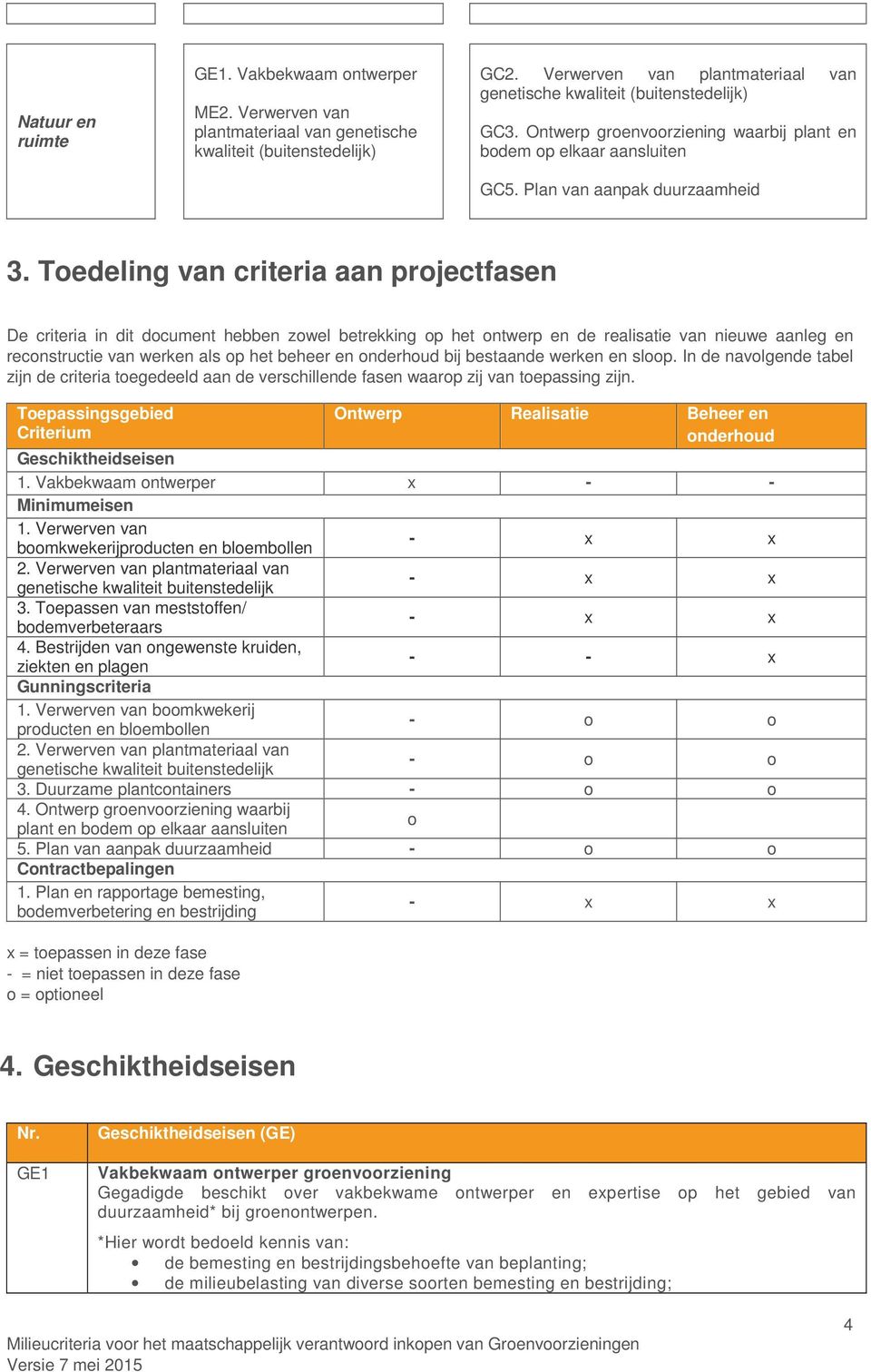 Toedeling van criteria aan projectfasen De criteria in dit document hebben zowel betrekking op het ontwerp en de realisatie van nieuwe aanleg en reconstructie van werken als op het beheer en