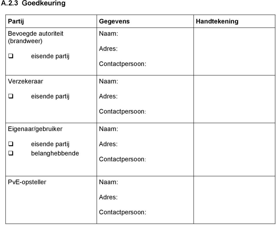 Verzekeraar eisende partij eisende partij