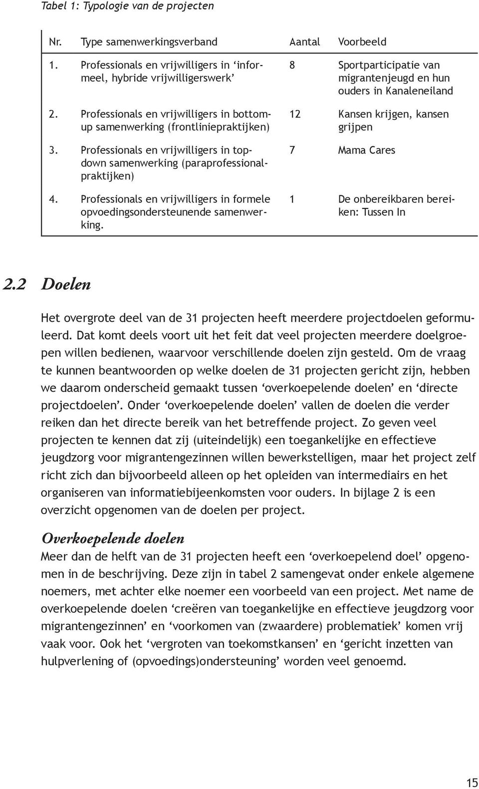 Professionals en vrijwilligers in formele opvoedingsondersteunende samenwerking.