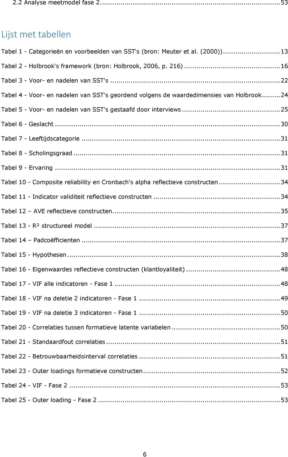 .. 24 Tabel 5 - Voor- en nadelen van SST's gestaafd door interviews... 25 Tabel 6 - Geslacht... 30 Tabel 7 - Leeftijdscategorie... 31 Tabel 8 - Scholingsgraad... 31 Tabel 9 - Ervaring.