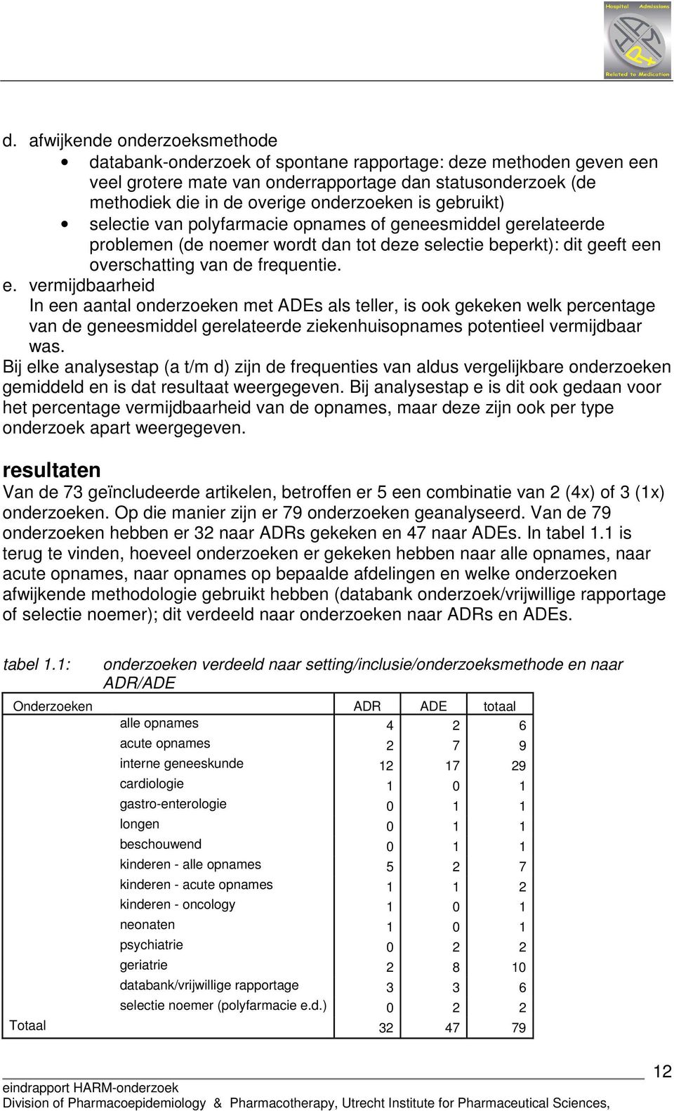 n overschatting van de frequentie. e.