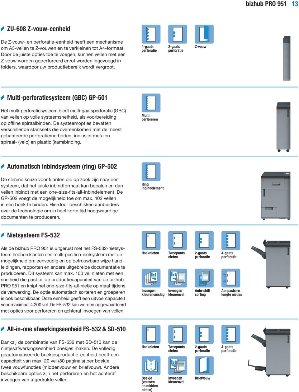 4-gaats perforatie 2-gaats perforatie Z-vouw Multi-perforatiesysteem (GBC) GP-501 Het multi-perforatiesysteem biedt multi-gaatsperforatie (GBC) van vellen op volle systeemsnelheid, als voorbereiding