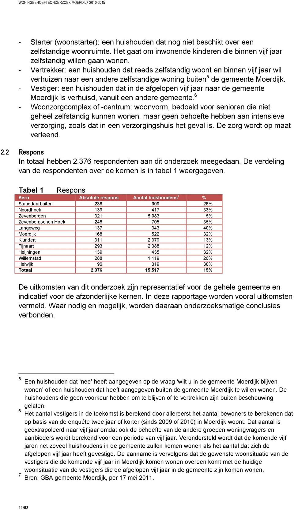 - Vestiger: een huishouden dat in de afgelopen vijf jaar naar de gemeente Moerdijk is verhuisd, vanuit een andere gemeente.