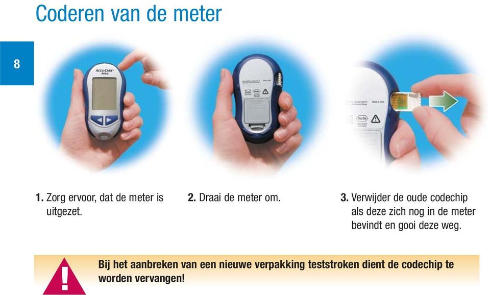 Verwijder de oude codechip als deze zich nog in de meter bevindt