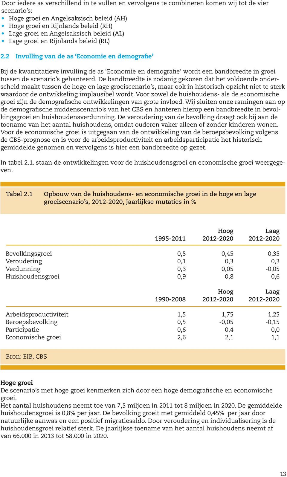 2 Invulling van de as Economie en demografie Bij de kwantitatieve invulling de as Economie en demografie wordt een bandbreedte in groei tussen de scenario s gehanteerd.