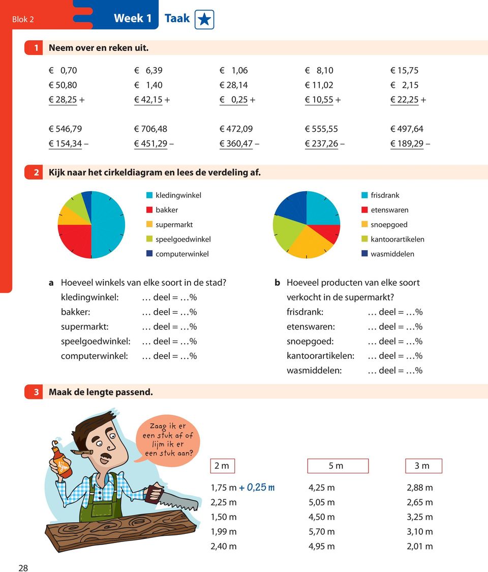 kledingwinkel bkker supermrkt speelgoedwinkel computerwinkel frisdrnk etenswren snoepgoed kntoorrtikelen wsmiddelen Hoeveel winkels vn elke soort in de std?